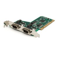 PCAN-PCI Dual Channel
