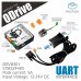 M5Stack Odrive 13.2 Module (DRV8301DCA)