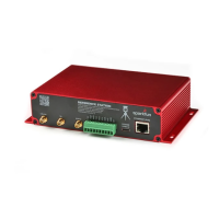 SparkFun GPS-22429 RTK Reference Station