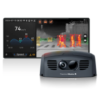 Thermal Master NV500, Detect Life, 526 Yards Anti-Collision