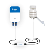 LoRaWAN Weather Station Sensor - Temperature, Humidity, Wind Speed Sensor