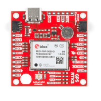 SparkFun GPS-15136 GPS-RTK2 Board - ZED-F9P (Qwiic) SparkFun GPS-15136 GPS-RTK2 Board - ZED-F9P (Qwiic)