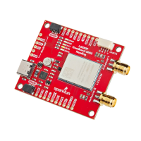 SparkFun Quadband GNSS RTK with Heading Breakout