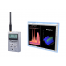 RF Explorer WSUB1G Spectrum Analyzers