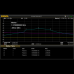 Nooelec SAWbird iO - Premium Dual Ultra-Low Noise Amplifier (LNA) & SAW Filter Module for L-Band