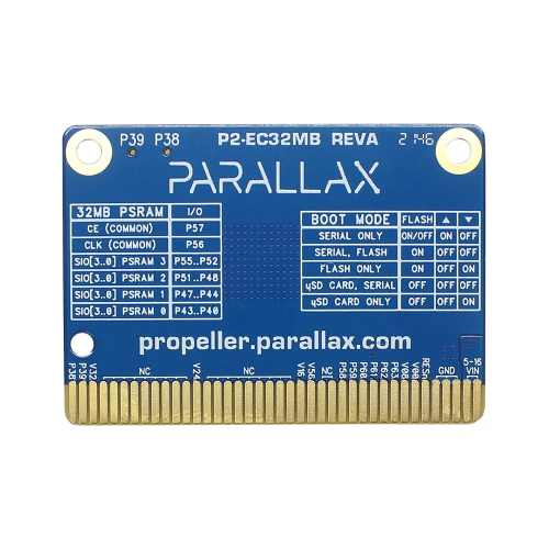 P2 Edge Module - Parallax