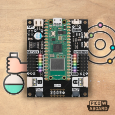 Inventor 2040 W (Pico W Aboard)