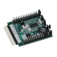 TPS65381EVM Evaluation board - Multi-Rail Power Supply for Microcontrollers - TPS65381EVM