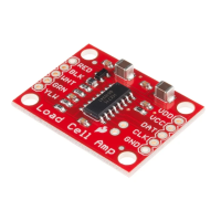 SparkFun SEN-13879 Load Cell Amplifier - HX711