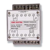 Metravi CE-0102FT Frequency Transducer