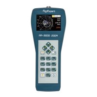 AA-3000 ZOOM