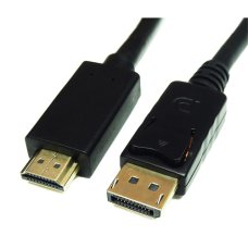 HDMI-male to HDMI-male cable