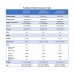 Parallella-16 : A high performance single board parallel processing computer