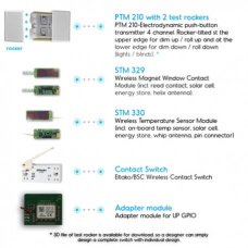 Smart home kit