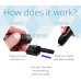 3Doodler Create  the 3D writing Pen