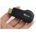Ezcast HDMI Miracast - DLNA Airplay WiFi Display Receiver Dongle