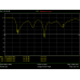 Tri-Band Antenna