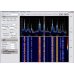 SDR RTL2832 + R820T - DIY Kit