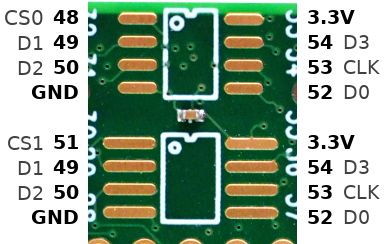 Buy Teensy 4.1 Development Board Online in India