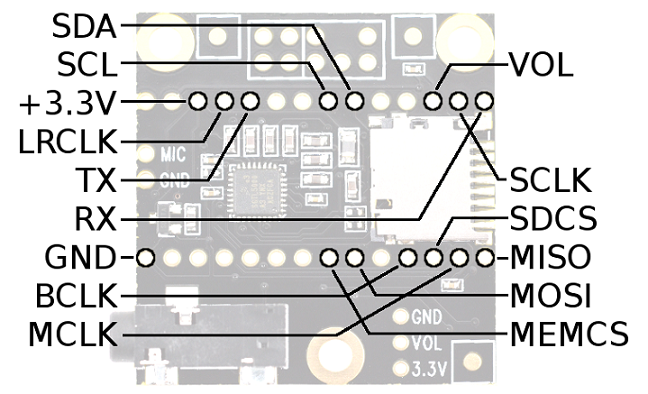 PJRC Audio Adapter Shield Rev C SGTL5000 for Teensy 3.0-3.6 Microcontroller US 