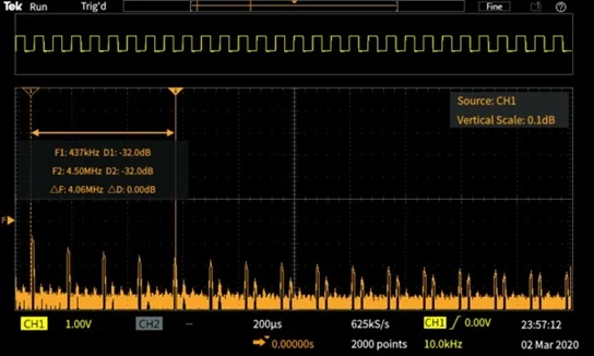 TBS1000C Series Oscilloscope Datasheet